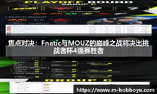 焦点对决：Fnatic与MOUZ的巅峰之战将决出挑战者杯4强赛胜者