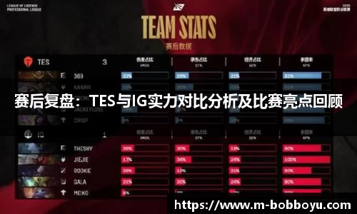 赛后复盘：TES与IG实力对比分析及比赛亮点回顾